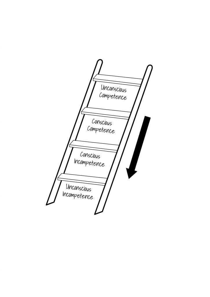 ladder